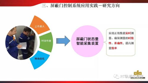 提前預判，智慧護航 地鐵機電設備健康管理的研究與實踐