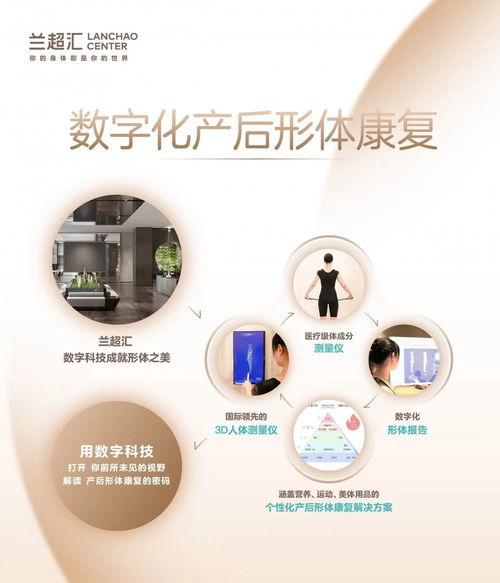 慧愛女神，悅享健康 蘭超數字化形體健康管理獻禮38女神節(jié)